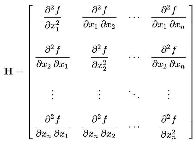 Hessian matrix